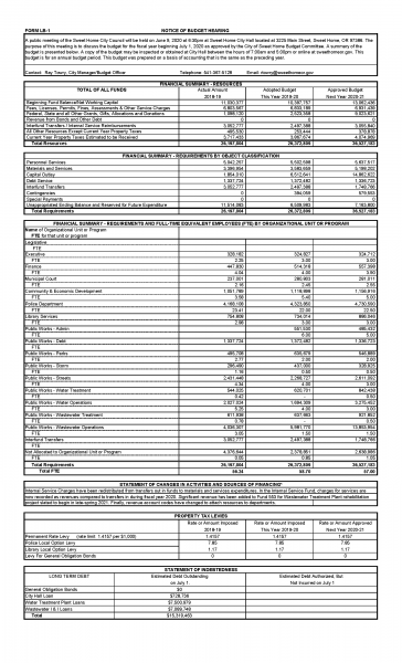 **NOTICE OF BUDGET HEARING- June 9th 6:30pm** | Sweet Home Oregon